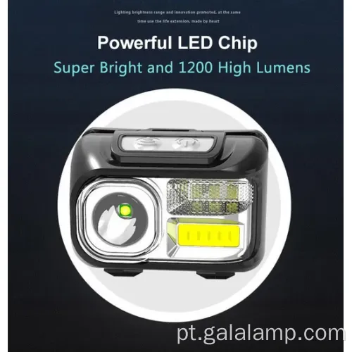 Ultra Bright Rechargable LED faróis com sensor de movimento